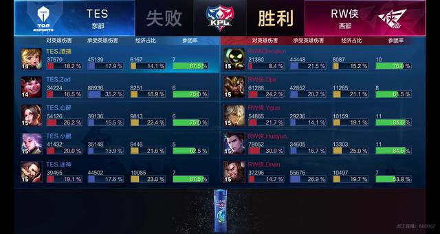 例如拥有出 例如拥有出