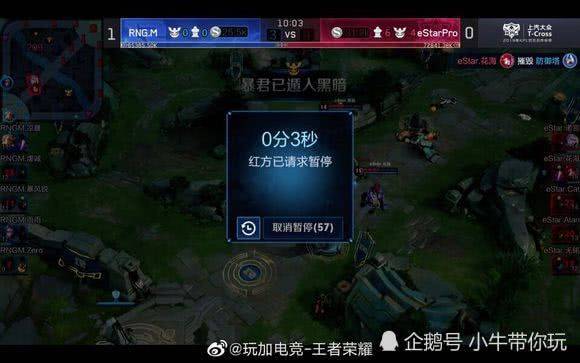 从商业视角 从商业视角