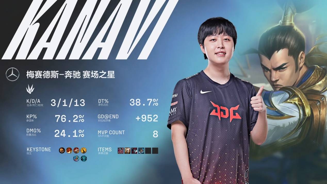 借助此次发 借助此次发