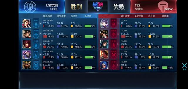 的深入理解 的深入理解