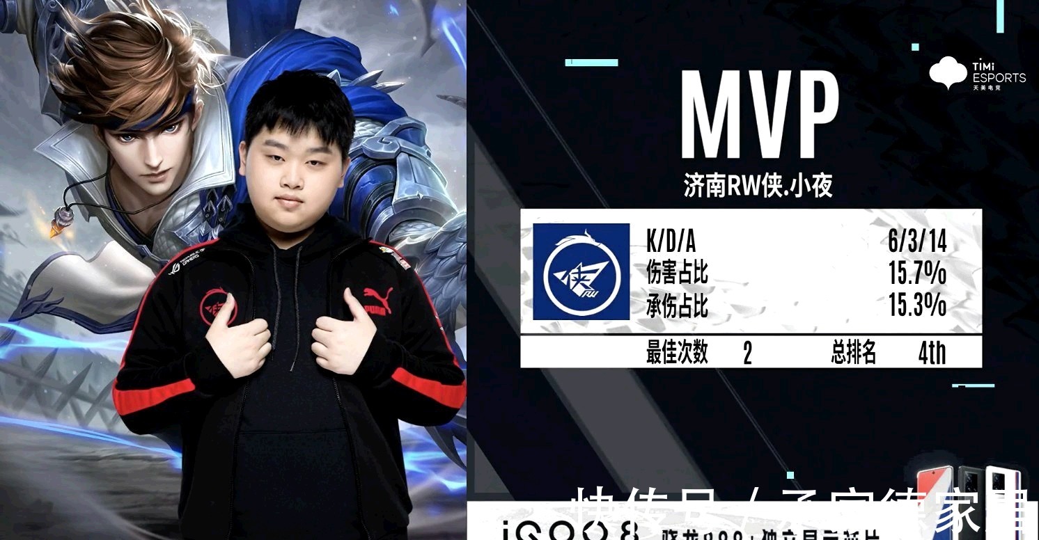 位选手的实 位选手的实