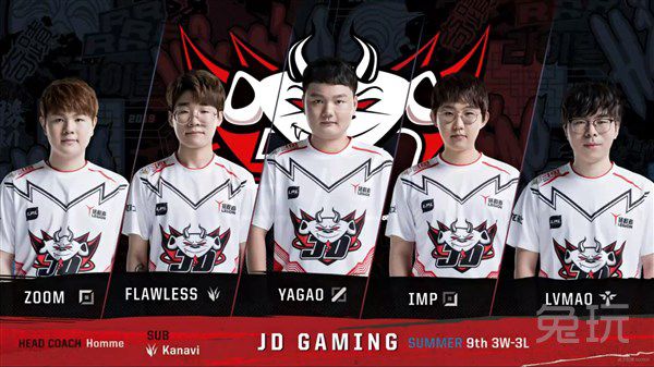 各大俱乐部 各大俱乐部