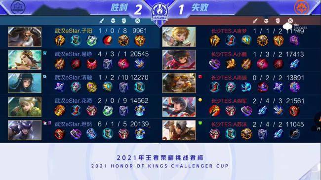 梭子鱼锦标 梭子鱼锦标